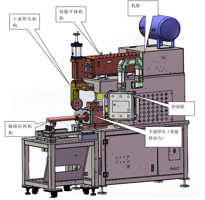 烧结粘纵向 焊接模式 烧结粘纵向 焊接模式