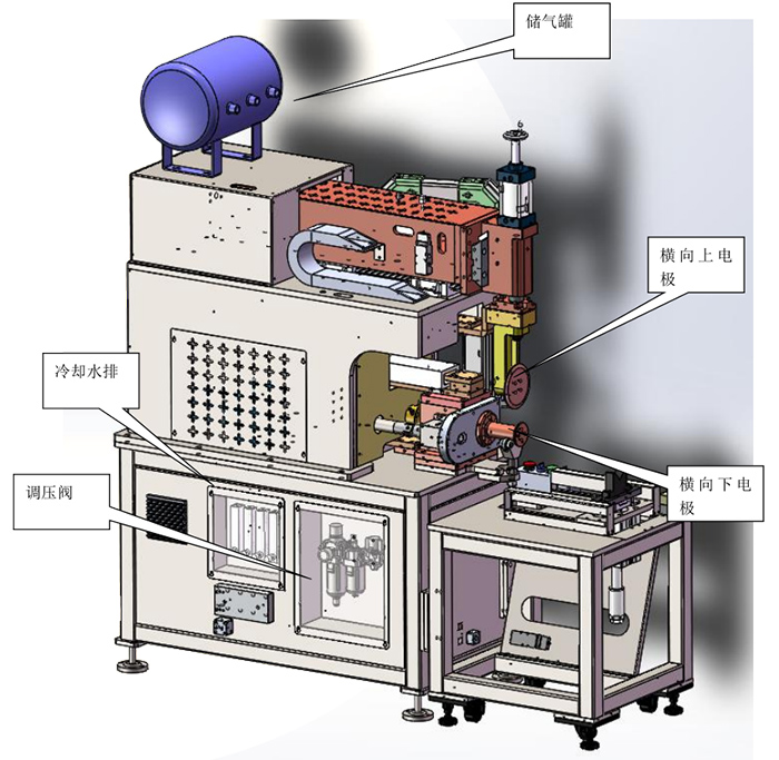 滤筒和内骨架横向 焊接模式 滤筒和内骨架横向 焊接模式