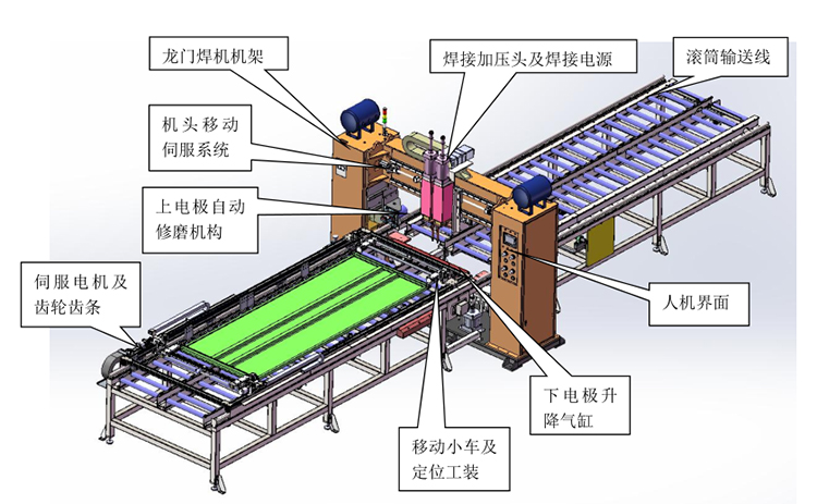 电梯门板点焊机 电梯门板点焊机
